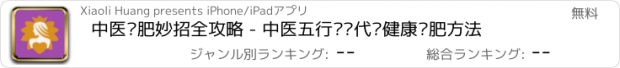 おすすめアプリ 中医减肥妙招全攻略 - 中医五行经络代谢健康减肥方法