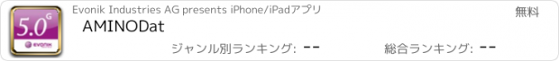 おすすめアプリ AMINODat
