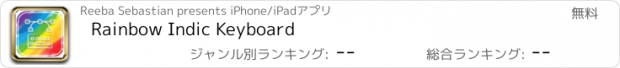 おすすめアプリ Rainbow Indic Keyboard