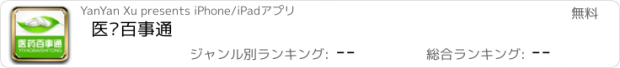 おすすめアプリ 医药百事通