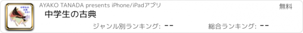 おすすめアプリ 中学生の古典