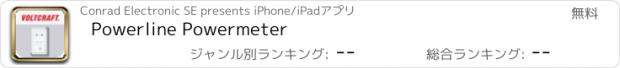 おすすめアプリ Powerline Powermeter