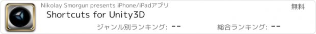 おすすめアプリ Shortcuts for Unity3D