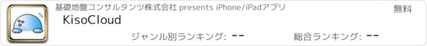 おすすめアプリ KisoCloud