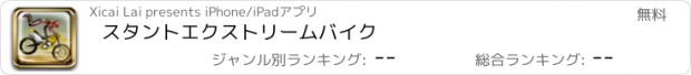 おすすめアプリ スタントエクストリームバイク