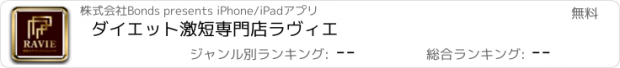 おすすめアプリ ダイエット激短専門店　ラヴィエ