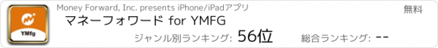 おすすめアプリ マネーフォワード for YMFG