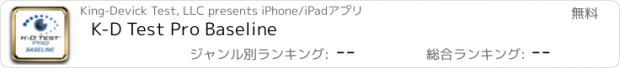 おすすめアプリ K-D Test Pro Baseline