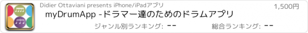 おすすめアプリ myDrumApp -ドラマー達のためのドラムアプリ