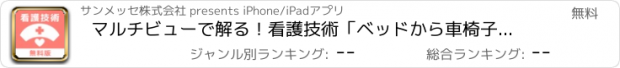 おすすめアプリ マルチビューで解る！看護技術「ベッドから車椅子への移乗」無料版