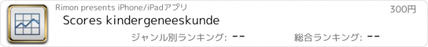 おすすめアプリ Scores kindergeneeskunde