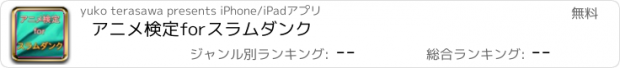 おすすめアプリ アニメ検定forスラムダンク