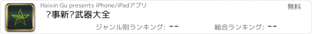 おすすめアプリ 军事新闻武器大全