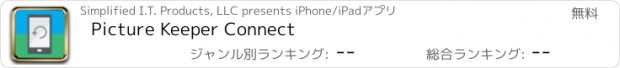 おすすめアプリ Picture Keeper Connect