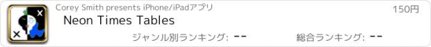 おすすめアプリ Neon Times Tables