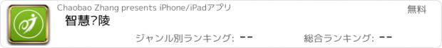 おすすめアプリ 智慧铜陵