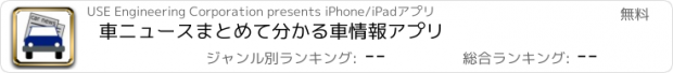 おすすめアプリ 車ニュース　まとめて分かる車情報アプリ