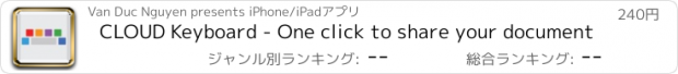 おすすめアプリ CLOUD Keyboard - One click to share your document