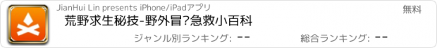 おすすめアプリ 荒野求生秘技-野外冒险急救小百科