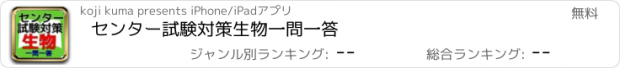 おすすめアプリ センター試験対策生物一問一答