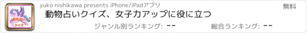 おすすめアプリ 動物占いクイズ、女子力アップに役に立つ