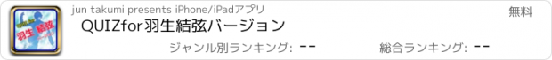 おすすめアプリ QUIZfor羽生結弦バージョン