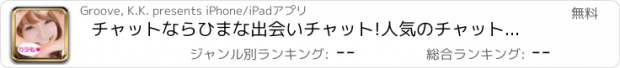 おすすめアプリ チャットならひまな出会いチャット!人気のチャットアプリですぐチャット