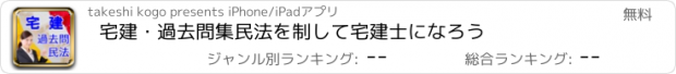 おすすめアプリ 宅建・過去問集　民法を制して宅建士になろう