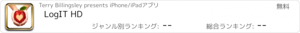 おすすめアプリ LogIT HD