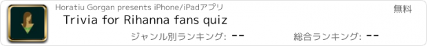 おすすめアプリ Trivia for Rihanna fans quiz