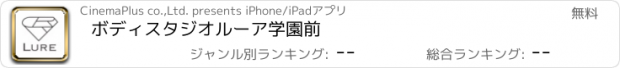 おすすめアプリ ボディスタジオルーア学園前