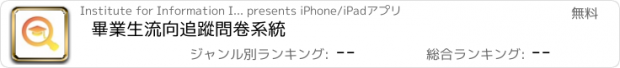 おすすめアプリ 畢業生流向追蹤問卷系統