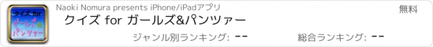 おすすめアプリ クイズ for ガールズ&パンツァー