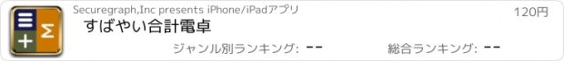 おすすめアプリ すばやい合計電卓