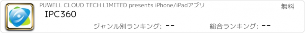 おすすめアプリ IPC360