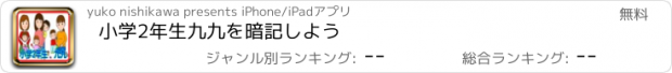 おすすめアプリ 小学2年生　九九を暗記しよう