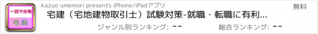 おすすめアプリ 宅建（宅地建物取引士）試験対策-就職・転職に有利な宅建の資格