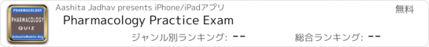 おすすめアプリ Pharmacology Practice Exam