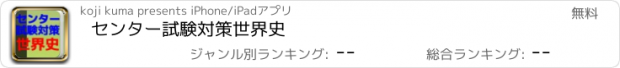 おすすめアプリ センター試験対策　世界史