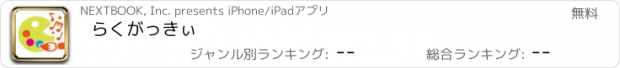 おすすめアプリ らくがっきぃ