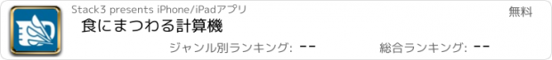 おすすめアプリ 食にまつわる計算機