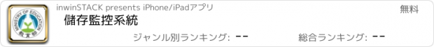 おすすめアプリ 儲存監控系統