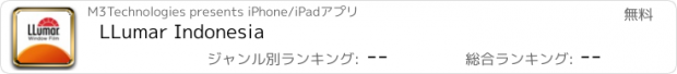 おすすめアプリ LLumar Indonesia