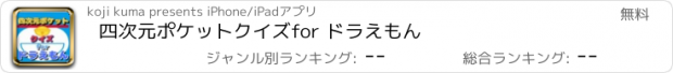 おすすめアプリ 四次元ポケットクイズ　for ドラえもん