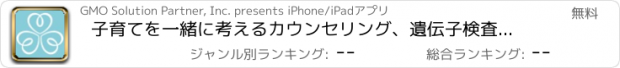 おすすめアプリ 子育てを一緒に考えるカウンセリング、遺伝子検査なら【SPS】