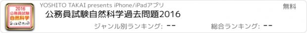 おすすめアプリ 公務員試験　自然科学　過去問題2016