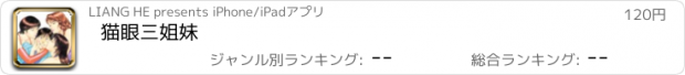 おすすめアプリ 猫眼三姐妹