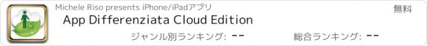 おすすめアプリ App Differenziata Cloud Edition