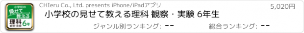 おすすめアプリ 小学校の見せて教える理科 観察・実験 6年生