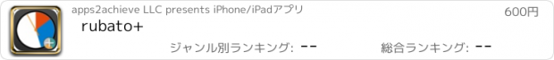 おすすめアプリ rubato+